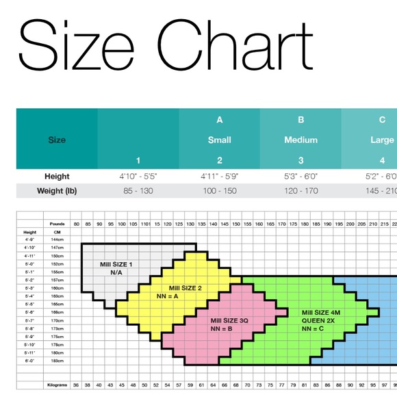 Hosiery Bundle Size B - 5ct - Picture 7 of 7